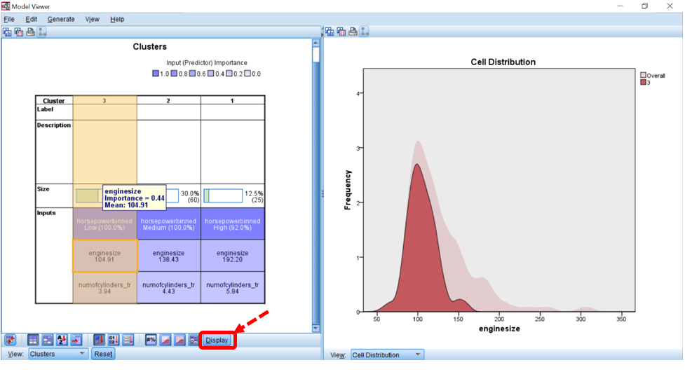 Model Viewer - SPSS