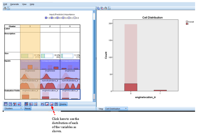 Model Viewer - SPSS