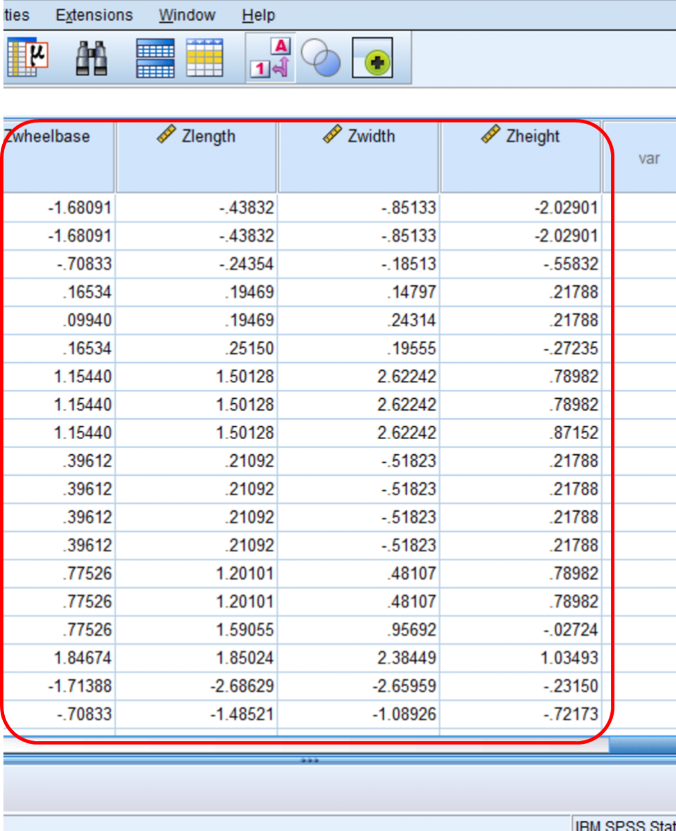 Machine Learning KMeans Clustering - SPSS