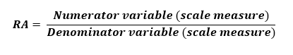 ratio analysis