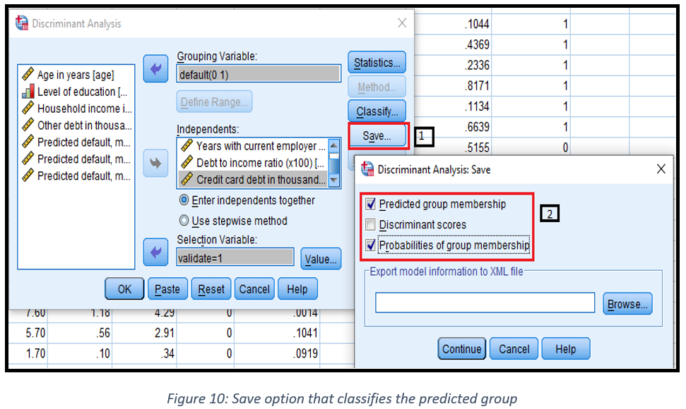 discriminant analysis