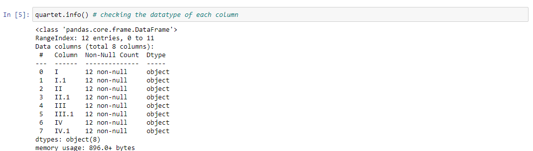 Python Notebook to check data type